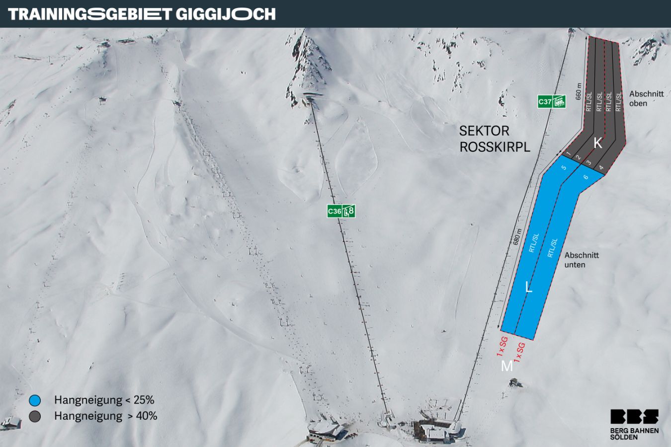 Trainingsgebiet Giggijoch Sölden Winter Skifahren