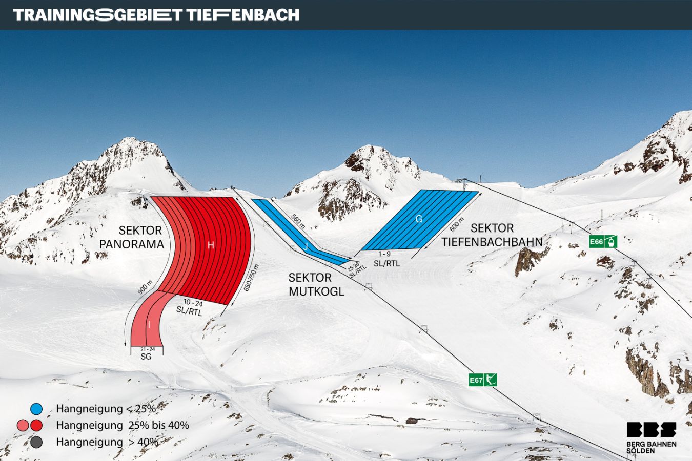 Trainingsgebiet Tiefenbachgletscher Sölden Winter Skfiahren