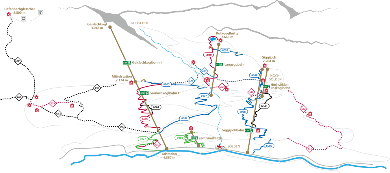 Bike Republic Sölden Line Map