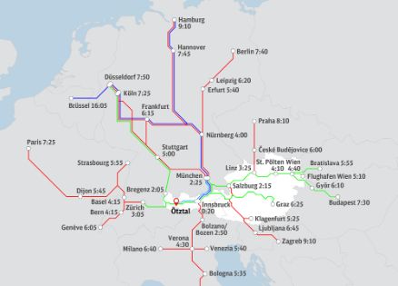 Ötztal Trainstation Train