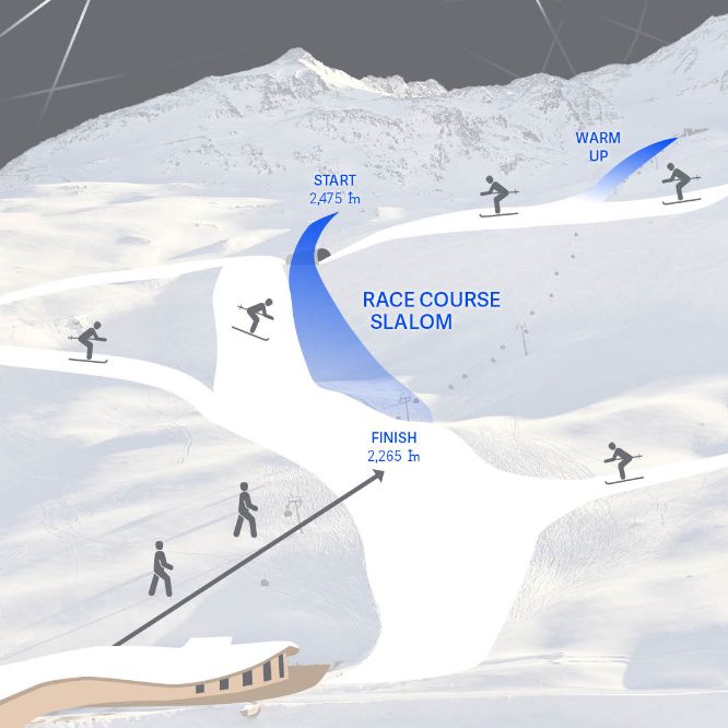 skiweltcup23_piste_en